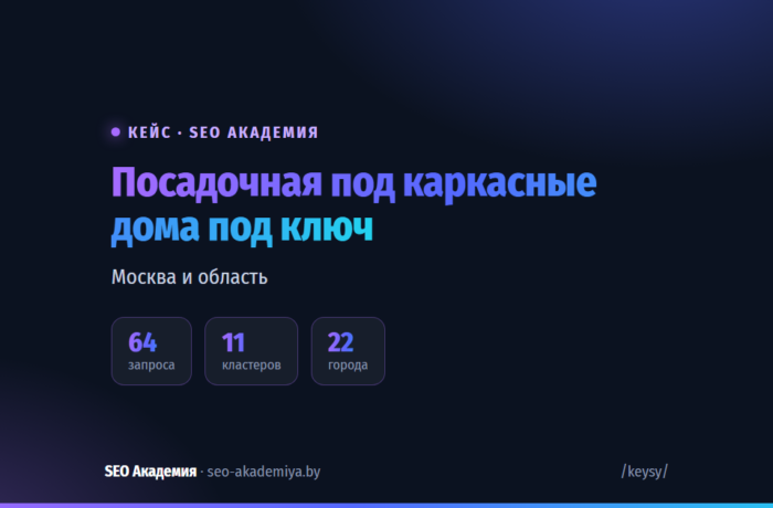 Кейс: SEO-посадочная страница под услугу «Строительство каркасных домов под ключ»