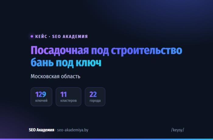 Кейс: создание посадочной страницы под услугу «Строительство бань под ключ»