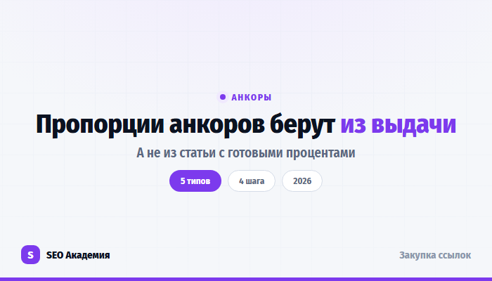 Анализ анкор-профиля конкурентов: как считать пропорции по нише