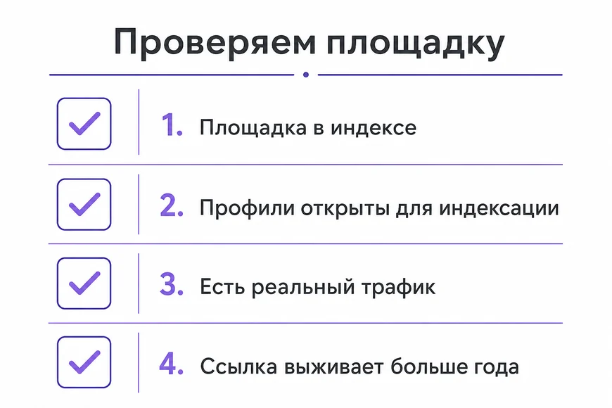Четыре признака живой площадки Четыре признака живой площадки для сабмита: в индексе, профили открыты, есть трафик, ссылка выживает