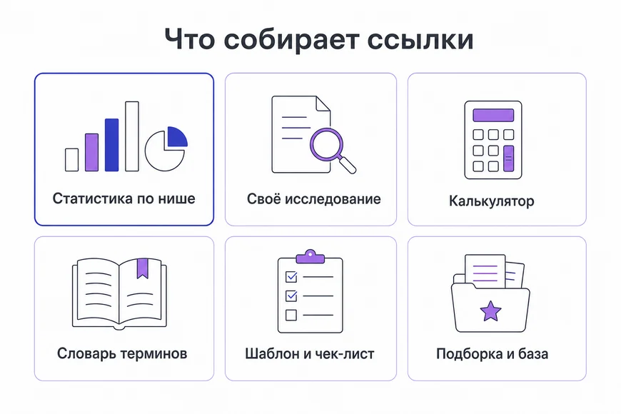 Шесть форматов линкабельного контента: статистика, исследование, калькулятор, словарь, шаблон, подборка