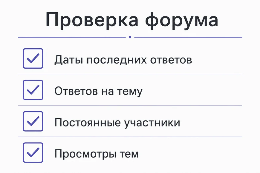 Чек-лист оценки форума: даты, ответы, участники, просмотры