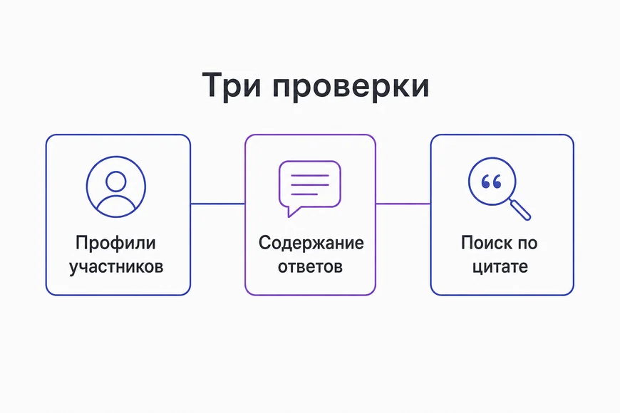 Три способа распознать имитацию активности на форуме