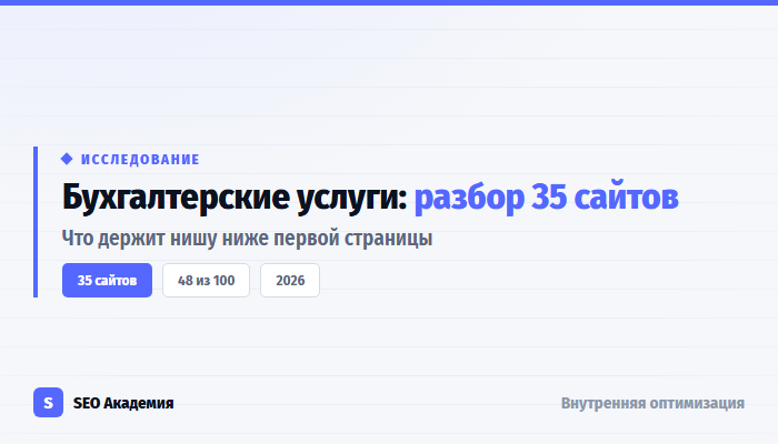 Конкурентный анализ ниши бухгалтерских услуг: разбор 35 сайтов Минска