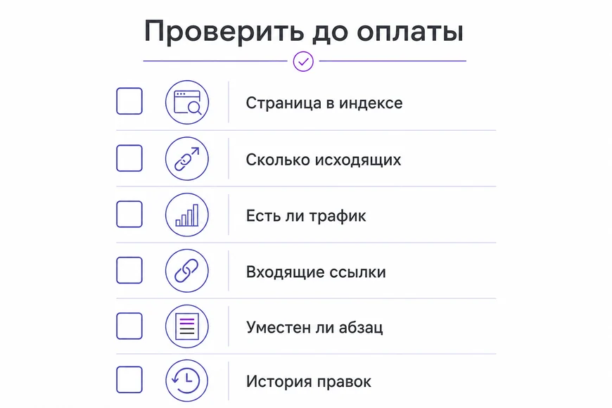 Проверки до оплаты Шесть проверок страницы перед покупкой размещения niche edit