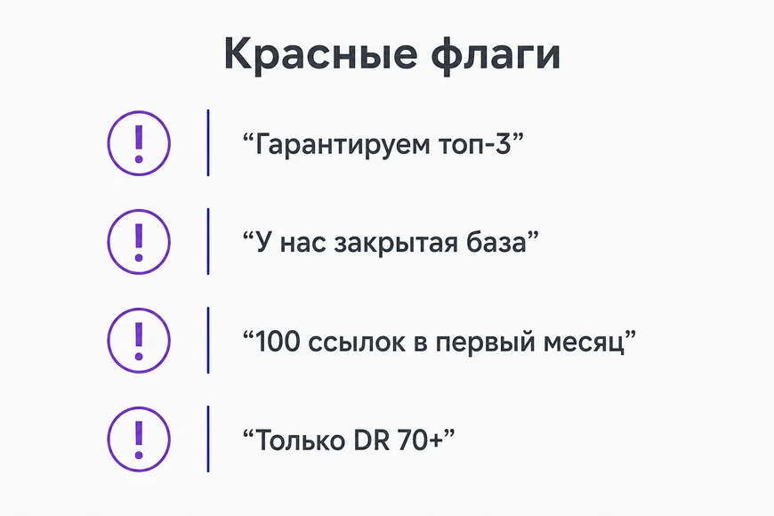 Ответы, после которых можно не продолжать Четыре ответа-красных флага при выборе подрядчика по ссылкам