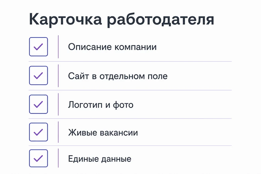 Чек-лист заполнения карточки работодателя из пяти пунктов