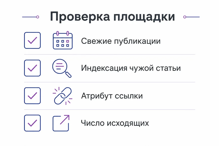 Проверка площадки за пять минут Четыре проверки площадки: свежие публикации, индексация, атрибут, исходящие