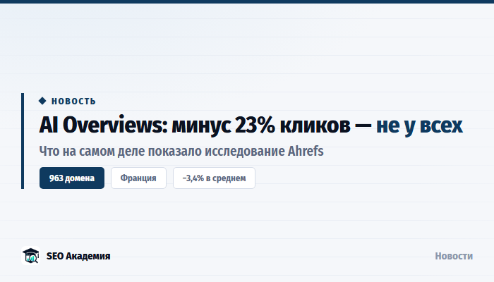 Исследование Ahrefs: как AI Overviews повлияли на CTR сайтов во Франции
