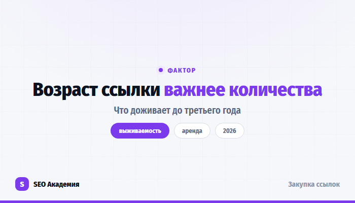 Долговечность ссылки: почему возраст бэклинка важнее их количества