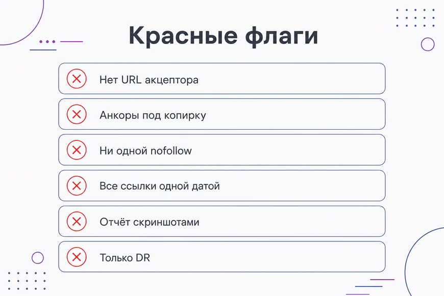 Красные флаги в отчёте Шесть признаков, по которым отчёт подрядчика стоит вернуть