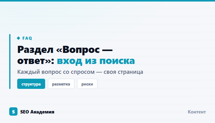 Раздел вопрос-ответ на сайте: отдельные страницы под вопросы со спросом