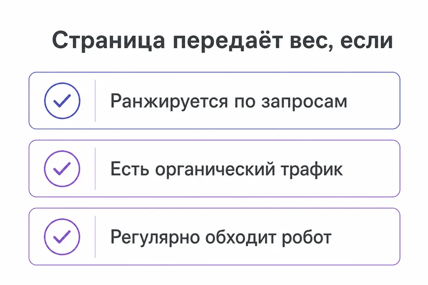 Три признака рабочего донора Три признака страницы-донора, которая передаёт вес