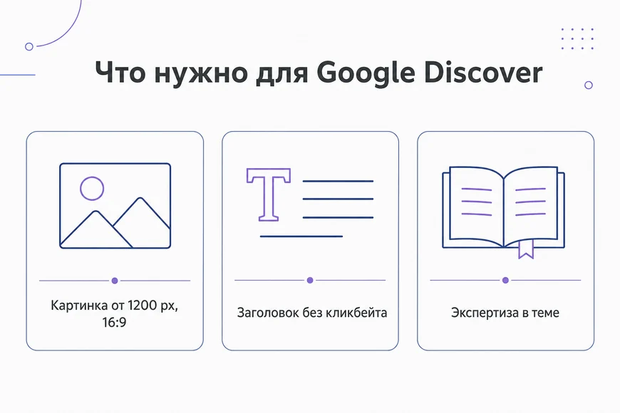 Требования Google к материалам для Discover: картинка, заголовок, экспертиза
