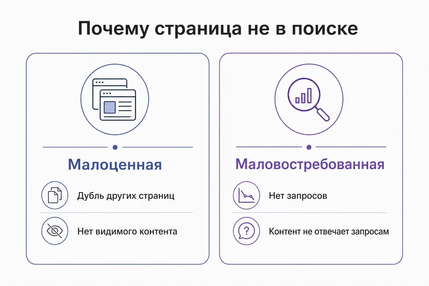 Малоценная и маловостребованная страница: две разные причины