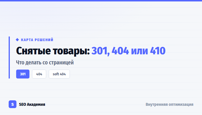 Снятые с продажи товары: 301, 404 или 410